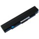 7800mAh 9Cell Packard Bell Dot U Battery