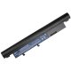 7800mAh 9Cell Packard Bell EasyNote BFS Battery